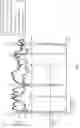 Fig. 08 - Dynamic thresholds for antenna switching diversity