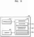 Fig. 10 - Base station for communicating using plurality of antennas and operation method therefor