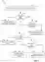 Fig. 08 - Antenna element selection system
