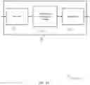 Fig. 15 - Methods for beam determination after beam pair link indication