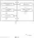 Fig. 17 - Methods for beam determination after beam pair link indication