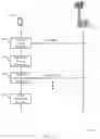Fig. 05 - UE beam detection