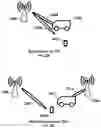 Fig. 24 - Aborting a beam failure recovery procedure based on an expiry of a time alignment timer