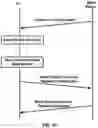Fig. 25 - Aborting a beam failure recovery procedure based on an expiry of a time alignment timer