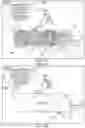 Fig. 16 - Beam super surge methods and apparatus for small geostationary (GEO) communication satellites