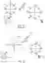 Fig. 28 - Beam super surge methods and apparatus for small geostationary (GEO) communication satellites