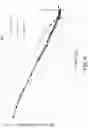 Fig. 07 - Measuring linear and non-linear transmission perturbations in optical transmission systems