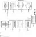 Fig. 07 - Processing a beamformed radio frequency (RF) signal