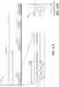 Fig. 12 - TIME DIVISION MULTIPLEXING OF SYNCHRONIZATION CHANNELS