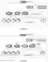 Fig. 04 - Distributed network time protocol