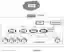 Fig. 08 - Distributed network time protocol
