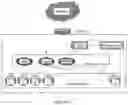 Fig. 09 - Distributed network time protocol