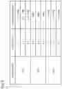Fig. 07 - Optical transmission device and optical transmission method