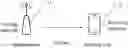 Fig. 01 - Polar Code Encoding and Decoding Method and Apparatus
