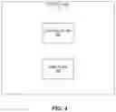 Fig. 05 - NR User Plane Signaling Controlled Triggering of PDCP Duplication