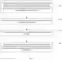 Fig. 04 - Data transmission method, user equipment, and base station