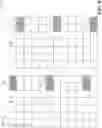 Fig. 07 - Transmitting reference signals in 5G or other next generation communication systems