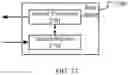 Fig. 28 - Method and device in UE and base station used for wireless communication