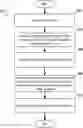 Fig. 01 - Platform neutral data encryption standard (DES) cryptographic operation