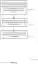 Fig. 07 - Payload validation for a memory system