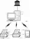 Fig. 01 - Methods and apparatus to renew digital certificates