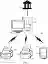 Fig. 02 - Methods and apparatus to renew digital certificates