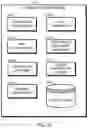 Fig. 04 - Methods and apparatus to renew digital certificates
