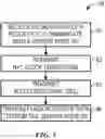 Fig. 04 - Daisy chaining point-to-point link sensors