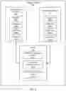 Fig. 02 - Gateway device for a fire control system