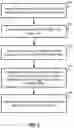 Fig. 06 - Enhanced transmission opportunities for sounding reference signals