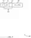 Fig. 06 - Enhancements to phase-noise compensation reference signal design and scrambling