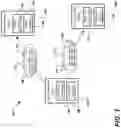 Fig. 02 - Multi-dimensional signal encoding