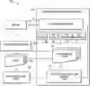 Fig. 01 - Systems and methods for selectively implementing services on virtual machines and containers