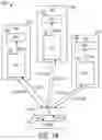 Fig. 02 - High availability using multiple network elements
