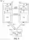 Fig. 07 - High availability using multiple network elements
