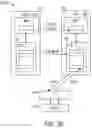 Fig. 33 - High availability using multiple network elements