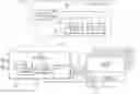 Fig. 01 - Apparatuses and methods involving managing port-address assignments