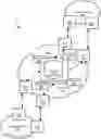 Fig. 01 - System and method for adding routing paths in a network