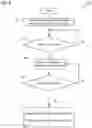 Fig. 14 - Event-based flow control in software-defined networks