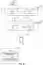 Fig. 03 - DATA RATE MANAGEMENT OF A MULTI-RAT USER EQUIPMENT