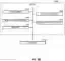 Fig. 06 - DATA RATE MANAGEMENT OF A MULTI-RAT USER EQUIPMENT