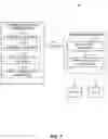 Fig. 10 - DATA RATE MANAGEMENT OF A MULTI-RAT USER EQUIPMENT