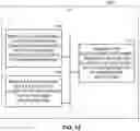 Fig. 19 - DATA RATE MANAGEMENT OF A MULTI-RAT USER EQUIPMENT
