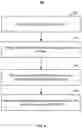 Fig. 09 - Congestion control for low latency datacenter networks