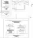 Fig. 01 - Access management system with a resource-ownership policy manager