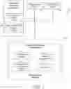 Fig. 02 - Access management system with a resource-ownership policy manager