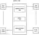 Fig. 01 - Shared memory mesh for switching