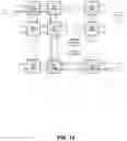 Fig. 02 - Shared memory mesh for switching