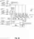 Fig. 07 - Shared memory mesh for switching