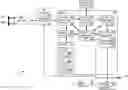 Fig. 01 - Operation for multiple chat bots operation in organization